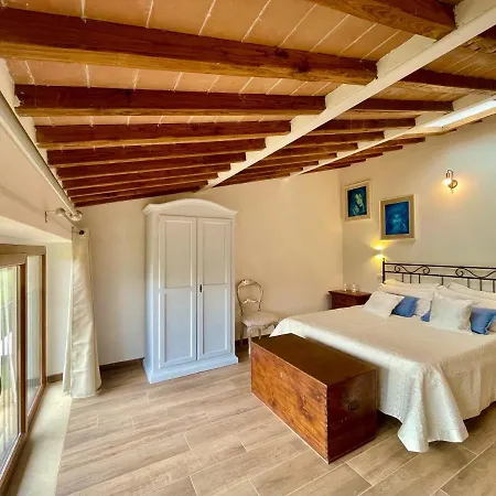 La Corte Del Sole Agroturismo Siena