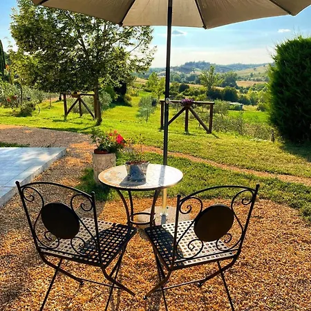 Agroturismo La Corte Del Sole *